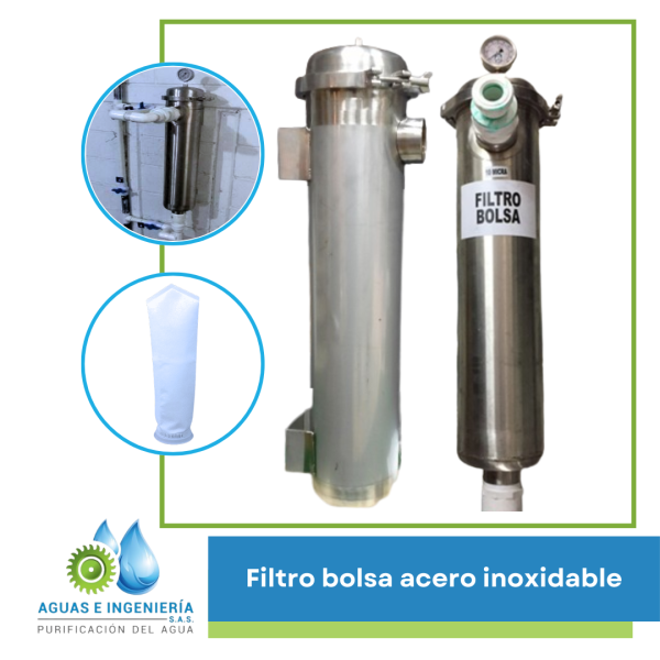 Morsetto Rapido Per Filtro In Acciaio Inox 304 - Tipo L, Per Alloggiamento Filtro A Sacca, Nuovo